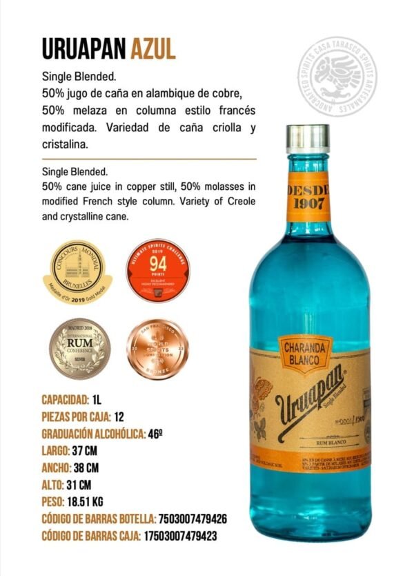 Uruapan Azul - Imagen 2